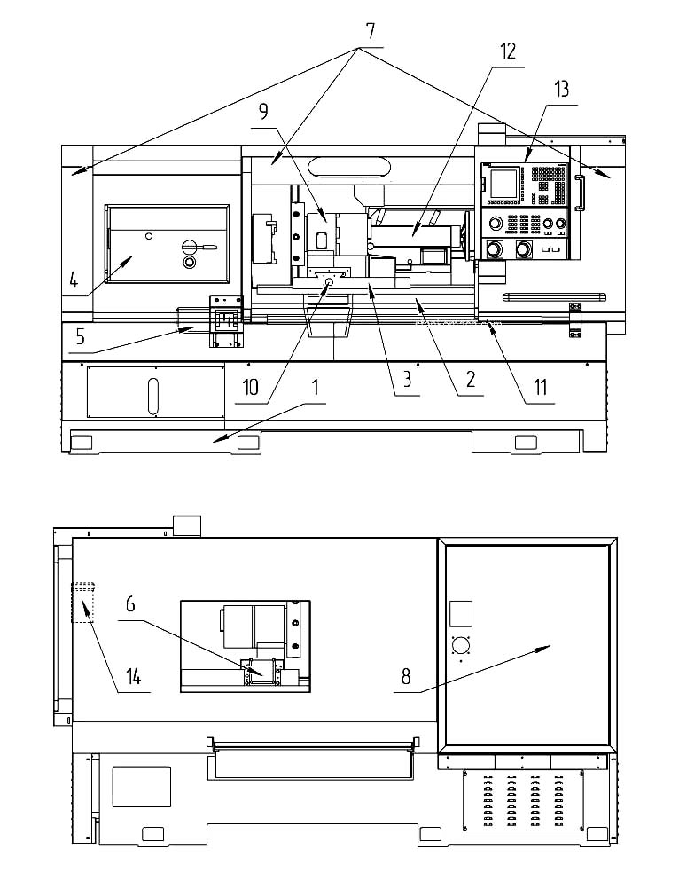 ТС1625Ф3 Розташування органів керування токарного верстата